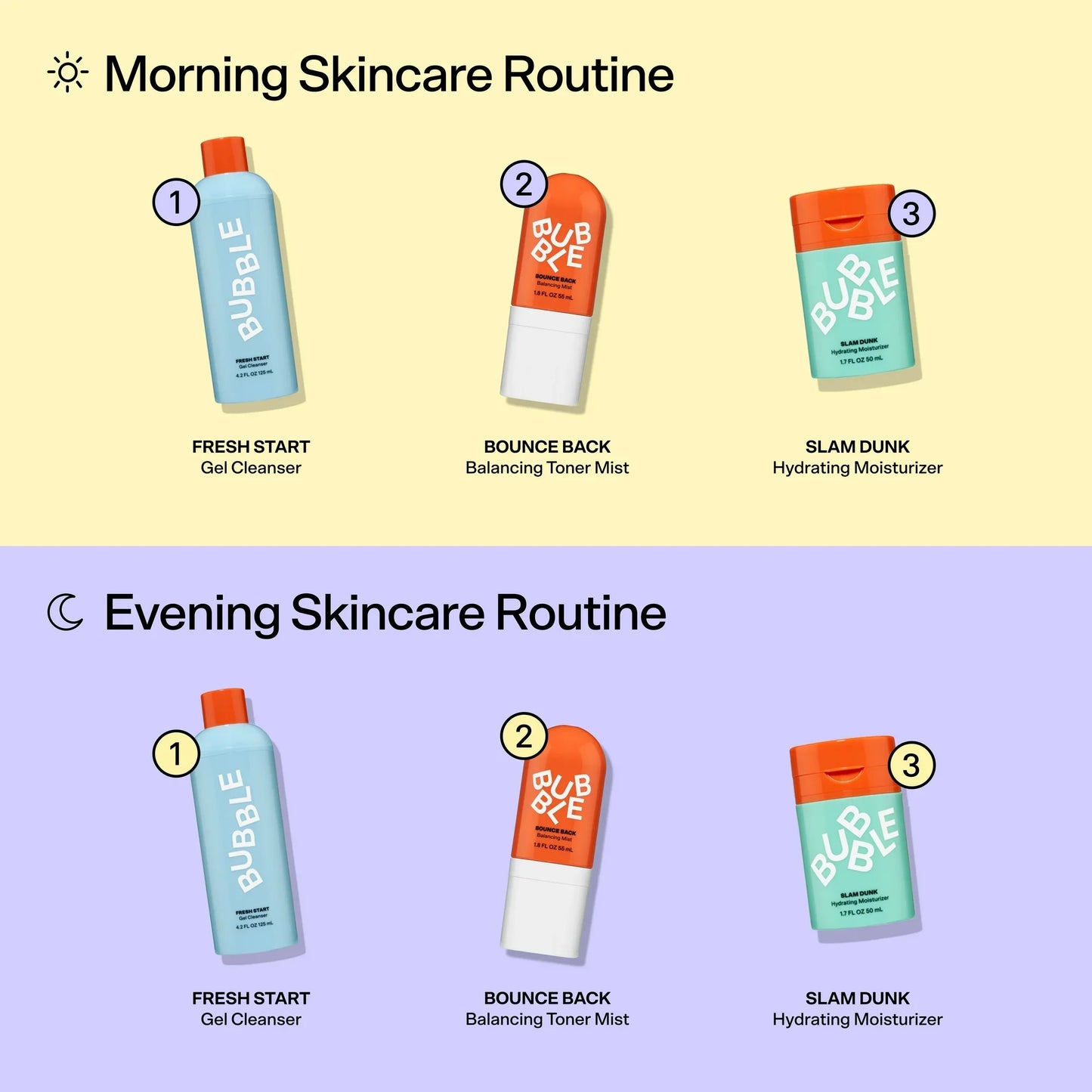 Bubble Skincare 3-Step Hydrating Routine Bundle